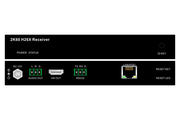 HDMI 網線傳輸器