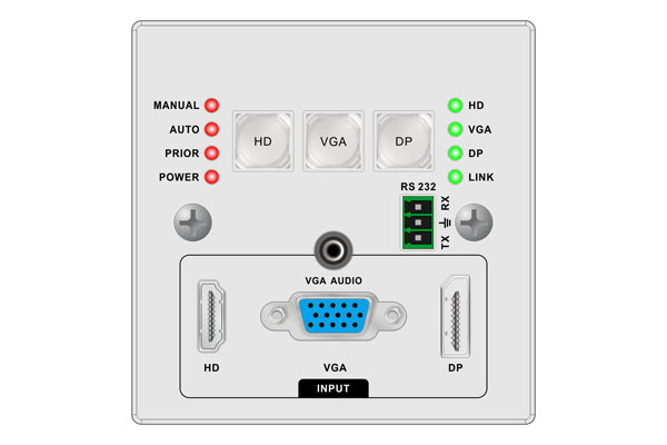 HDMIBaseT網線傳輸器-正面