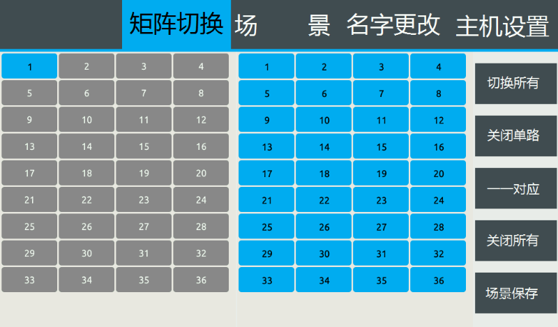 高清混合矩陣的觸摸屏顯示圖