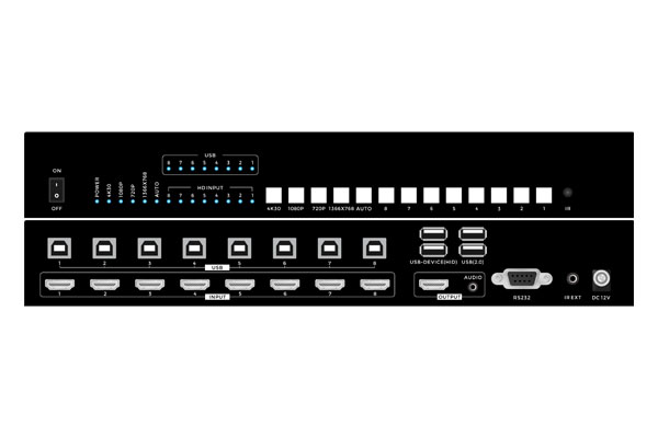 4K 8進1出KVM無縫切換器